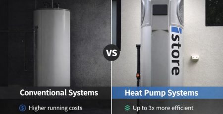 Choosing the Right Hot Water System: Heat Pumps vs Conventional Options